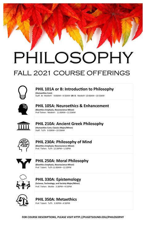 7 Institutions offering Logic (Philosophy) Courses In the USA.